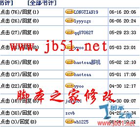 杰奇jieqi用户评论vip图标显示效果代码 <font color=