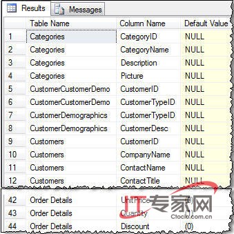 列出SQL Server中具有默认值的所有字段的语句