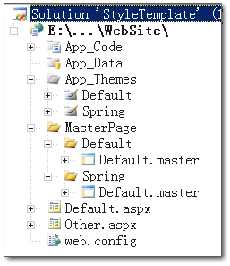 asp.net Web站点风格切换的实现