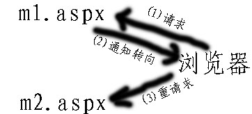 点击图片可在新窗口打开