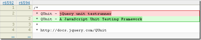 QUnit jQuery的TDD框架