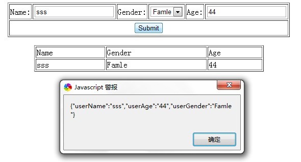 javascript 进阶篇3 Ajax 、JSON、 Prototype介绍