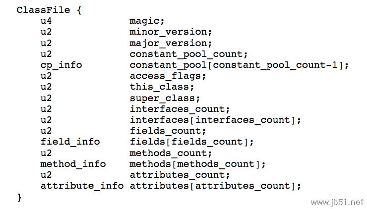 实例分析Java Class的文件结构