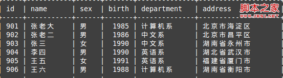 MySQL笔记之基本查询的应用详解